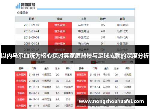 以内马尔血统为核心探讨其家庭背景与足球成就的深度分析